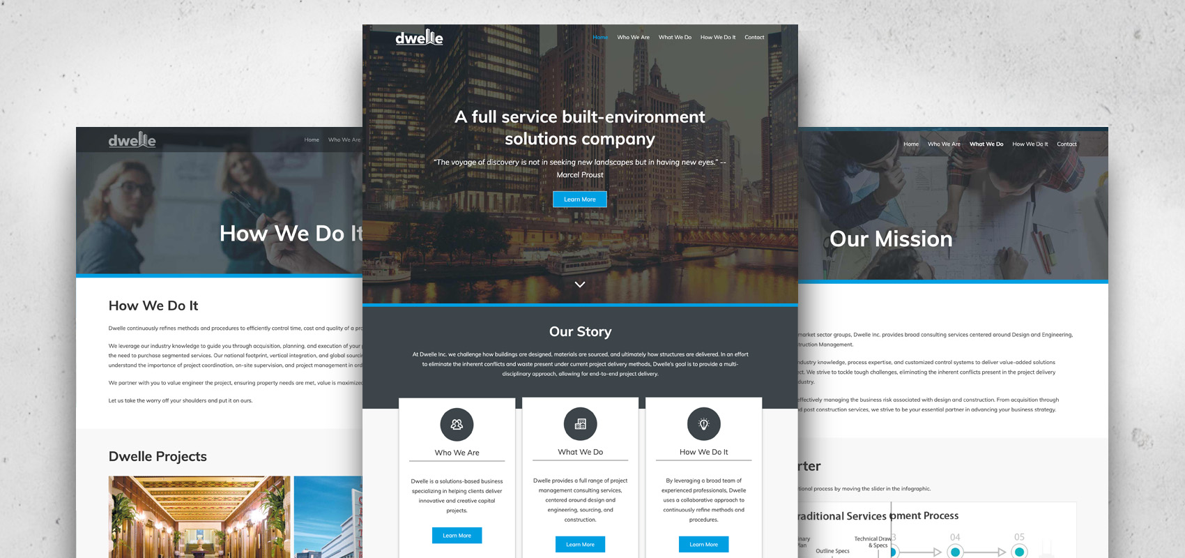 Dwelle Inc Website